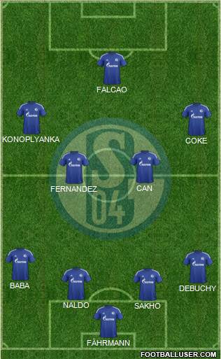 FC Schalke 04 Formation 2016