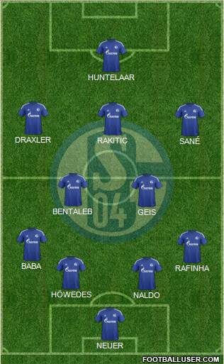 FC Schalke 04 Formation 2016