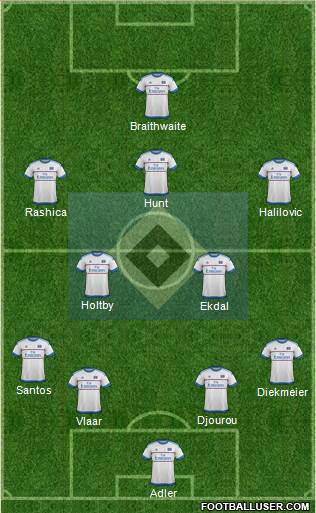 Hamburger SV Formation 2016