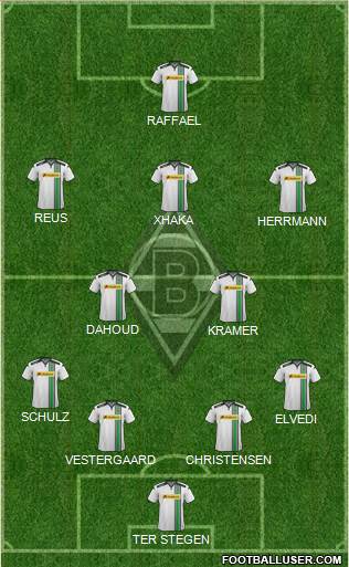 Borussia Mönchengladbach Formation 2016