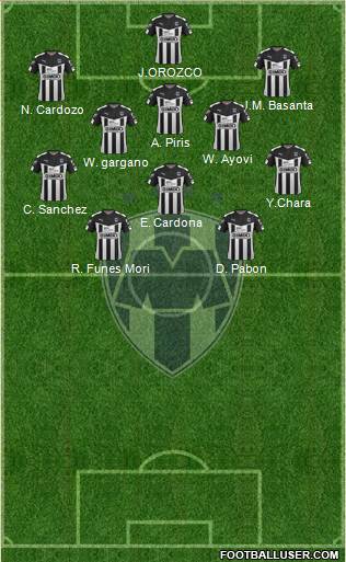 Club de Fútbol Monterrey Formation 2016