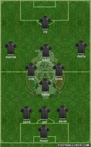 Mexico Formation 2016