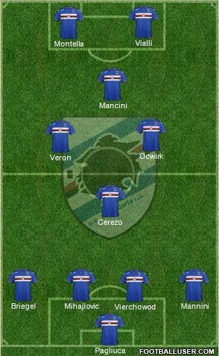 Sampdoria Formation 2016