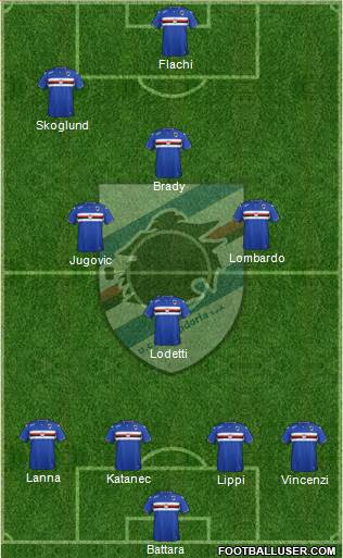 Sampdoria Formation 2016