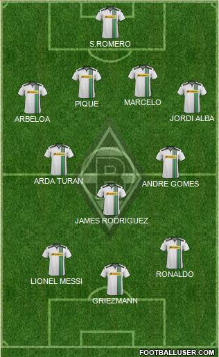 Borussia Mönchengladbach Formation 2016