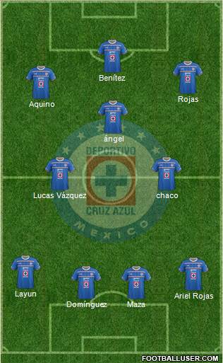 Club Deportivo Cruz Azul Formation 2016