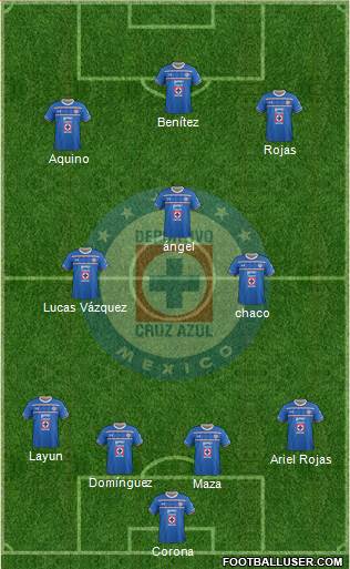 Club Deportivo Cruz Azul Formation 2016