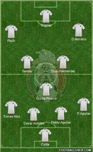 Mexico Formation 2016