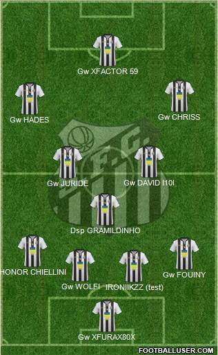 Santos FC (AP) Formation 2016