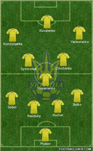 Ukraine Formation 2016