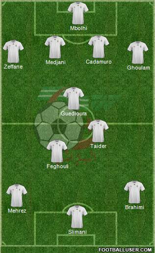 Algeria Formation 2016