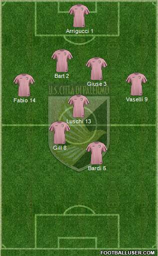 Città di Palermo Formation 2016