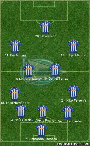 D. Alavés S.A.D. Formation 2016