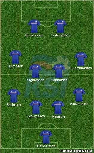 Iceland Formation 2016