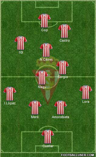 Real Sporting S.A.D. Formation 2016