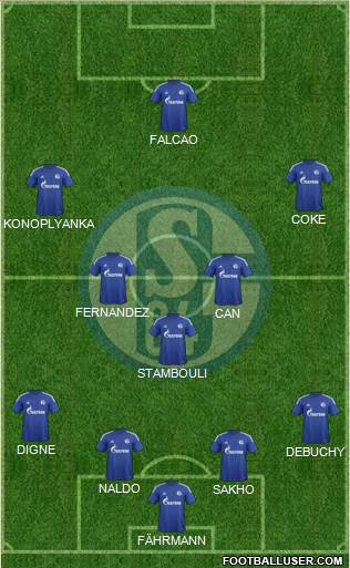 FC Schalke 04 Formation 2016