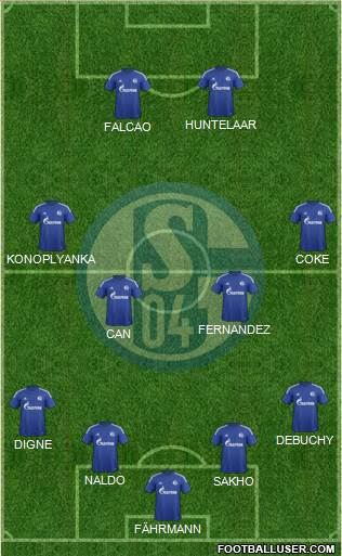 FC Schalke 04 Formation 2016