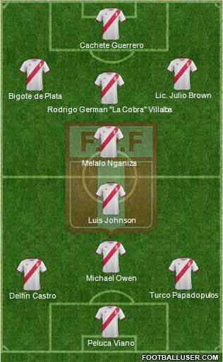 Peru Formation 2016