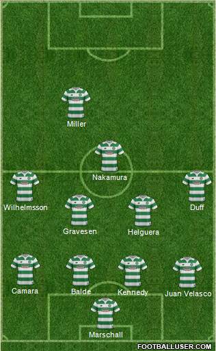 Celtic Formation 2016