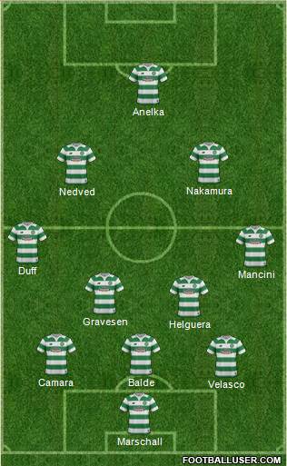 Celtic Formation 2016