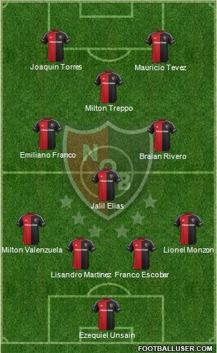 Newell's Old Boys Formation 2016