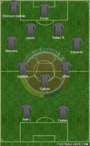 Colombia Formation 2016