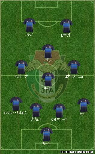 Japan Formation 2016