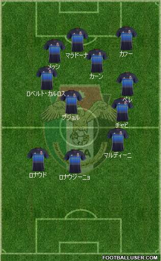 Japan Formation 2016