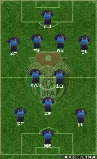 Japan Formation 2016