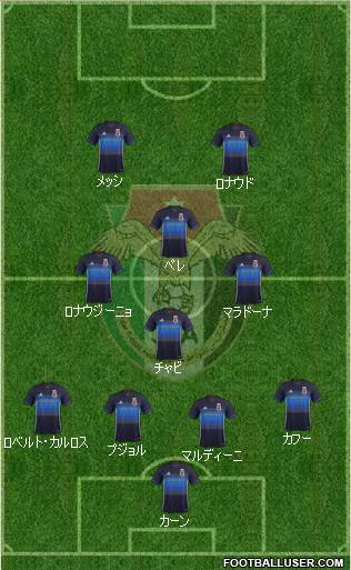 Japan Formation 2016