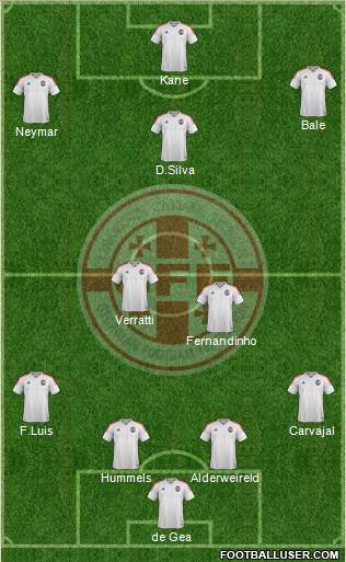 Georgia Formation 2016