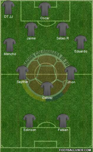 Colombia Formation 2016