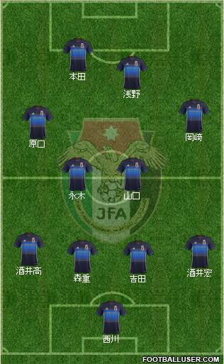 Japan Formation 2016