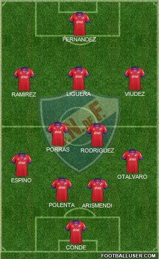 Club Nacional de Football Formation 2016