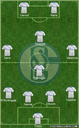 FC Schalke 04 Formation 2016