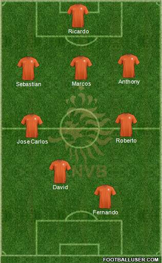 Holland Formation 2016