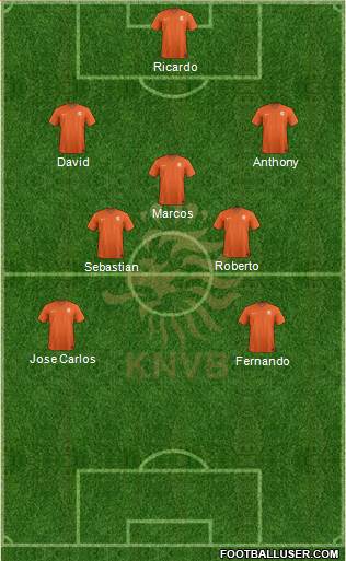 Holland Formation 2016