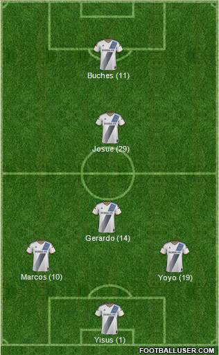 Los Angeles Galaxy Formation 2016