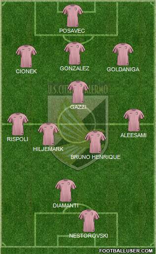 Città di Palermo Formation 2016