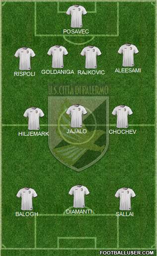 Città di Palermo Formation 2016