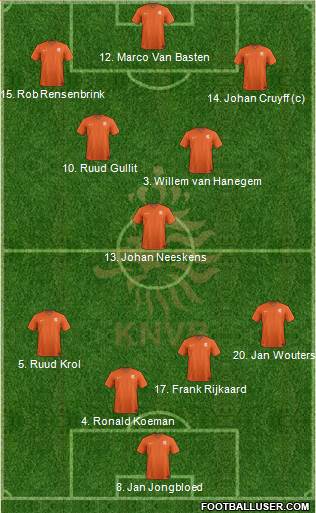 Holland Formation 2016