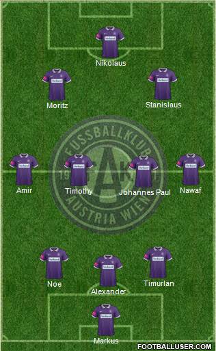 FK Austria Wien Formation 2016