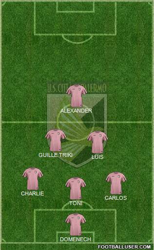 Città di Palermo Formation 2016