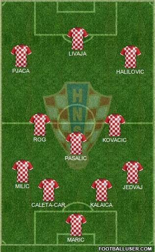 Croatia Formation 2016