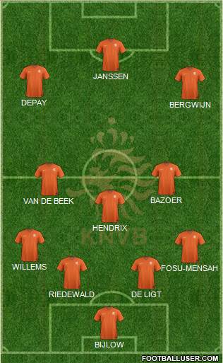 Holland Formation 2016