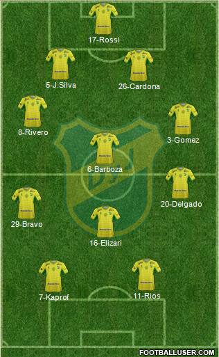 Defensa y Justicia Formation 2016