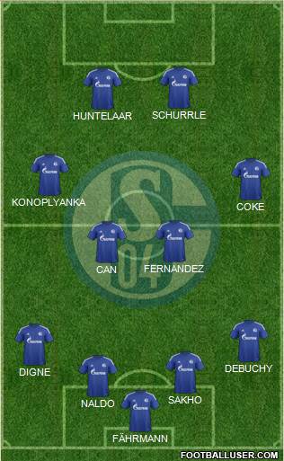 FC Schalke 04 Formation 2016