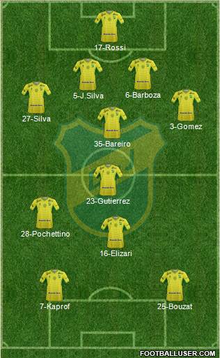 Defensa y Justicia Formation 2016