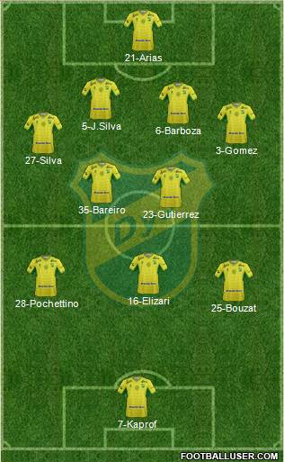 Defensa y Justicia Formation 2016