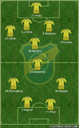 Defensa y Justicia Formation 2016